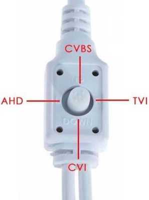 Optimus AHD-H015.0(2.8-12)_V.2 СНЯТОЕ фото, изображение