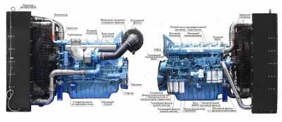 Baudouin 6M33G715/5e2 Baudouin фото, изображение