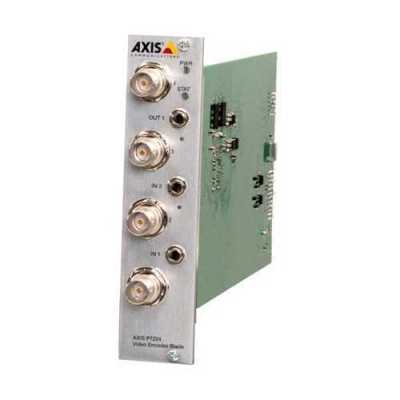 Axis P7224 Blade СНЯТОЕ фото, изображение